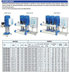 SUMAK SHT16A 850/8 SMART