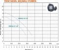 Momentum PSP40-11/1.3F Parçalayıcı Bıçaklı