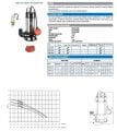 Sumak SDF 14/2 Vorteks Çarklı Foseptik Dalgıç 1,5 HP