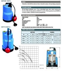 SUMAK SDF 5 TEMİZ SU DALGIÇ POMPASI