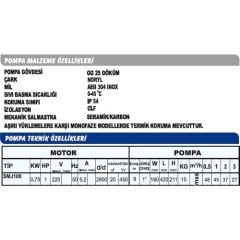 Sumak SMJ 100 santrifüj yüzey pompa