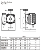 MARS 25-4/130 FREKANS KONVERTÖRLÜ SİRKÜLASYON POMPA 11/2''