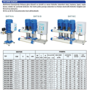 SUMAK SHT8A 220/6 SMART